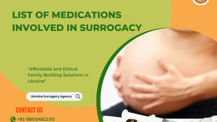 List of Medications Involved in Surrogacy Process