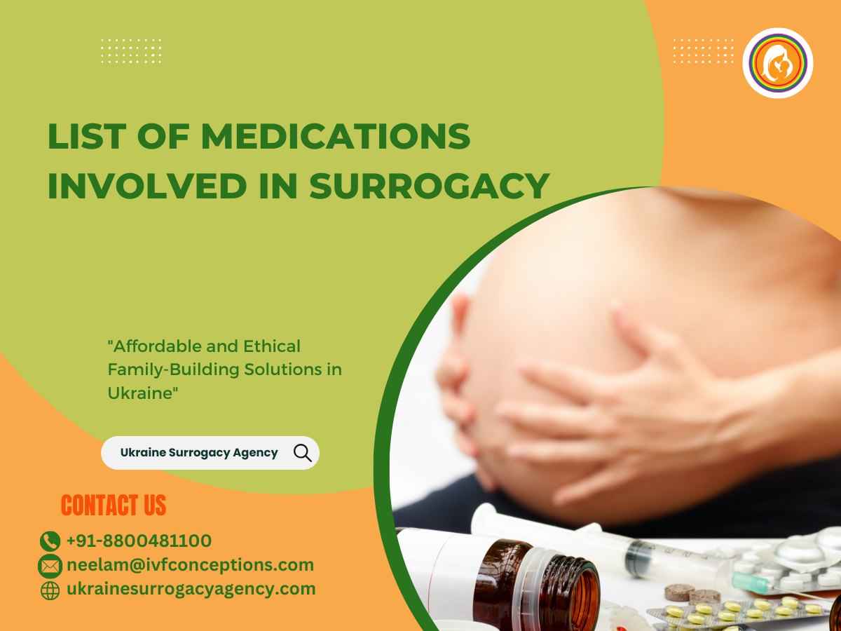 List of Medications Involved in Surrogacy Process