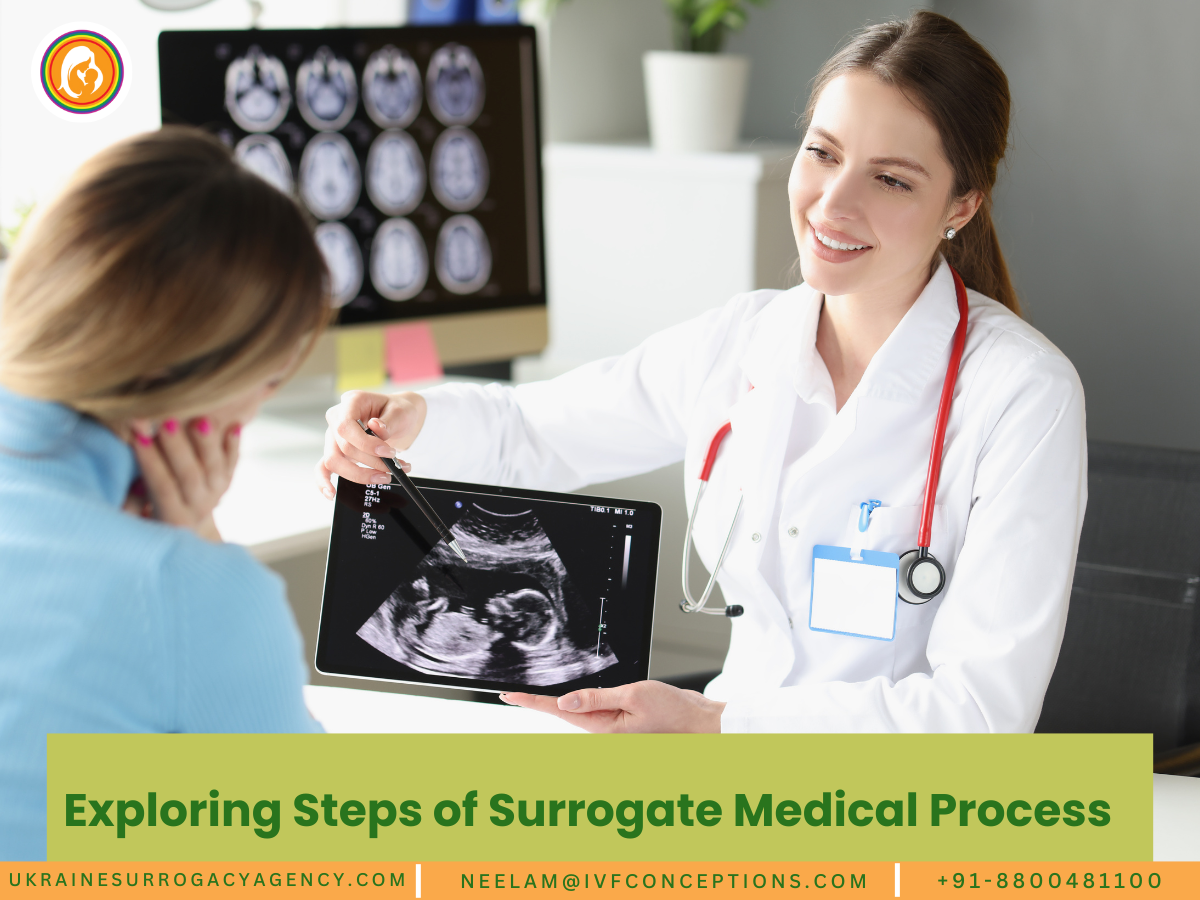 Exploring Steps of Surrogate Medical Process