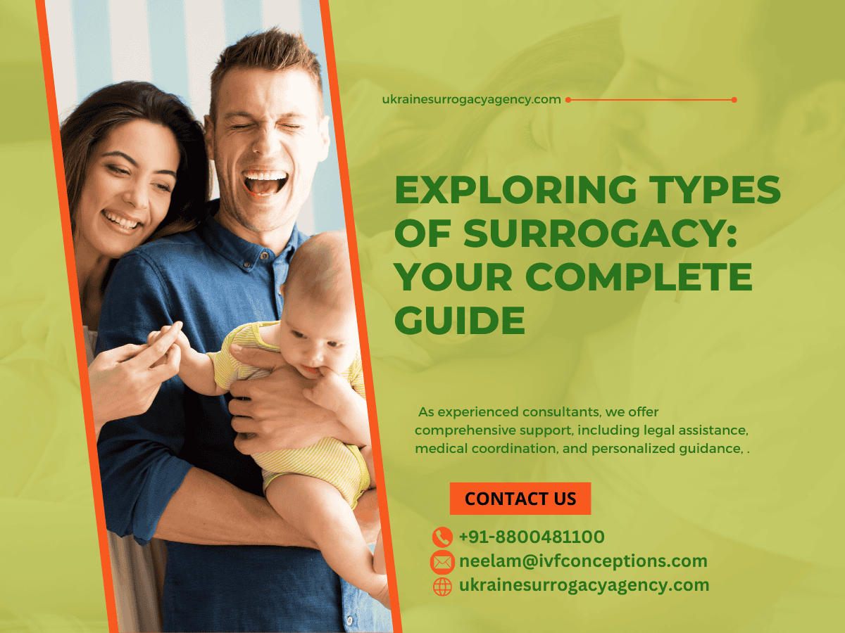 Exploring Types of Surrogacy: Your Complete Guide