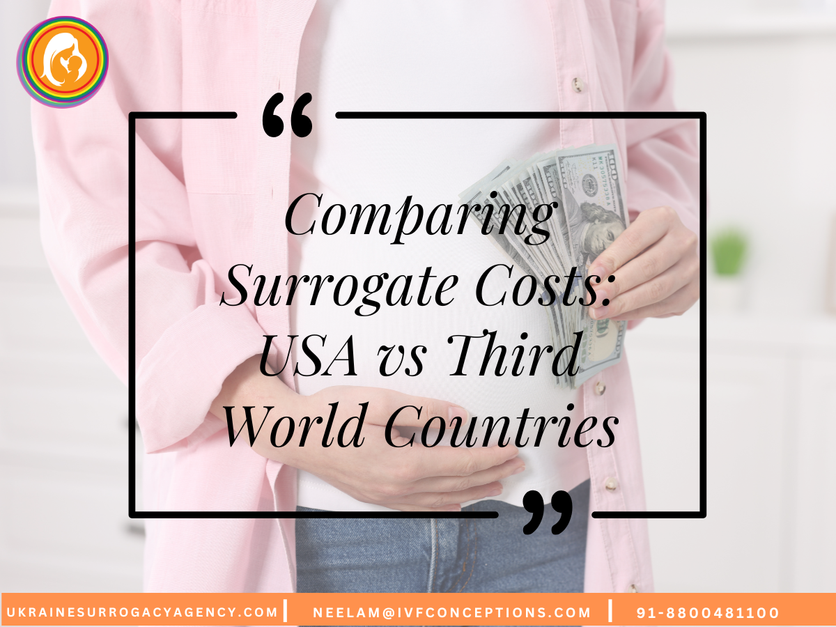 Comparing Surrogate Costs: USA vs Third World Countries