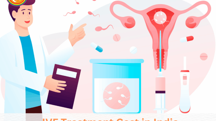 IVF Treatment Cost in India -Budgeting and Planning