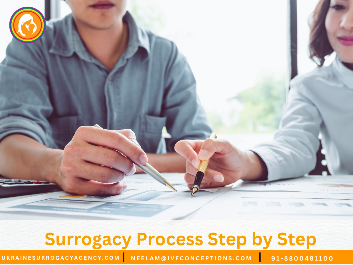 Surrogacy Process Step by Step: A Helpful Guide for Intended Parents
