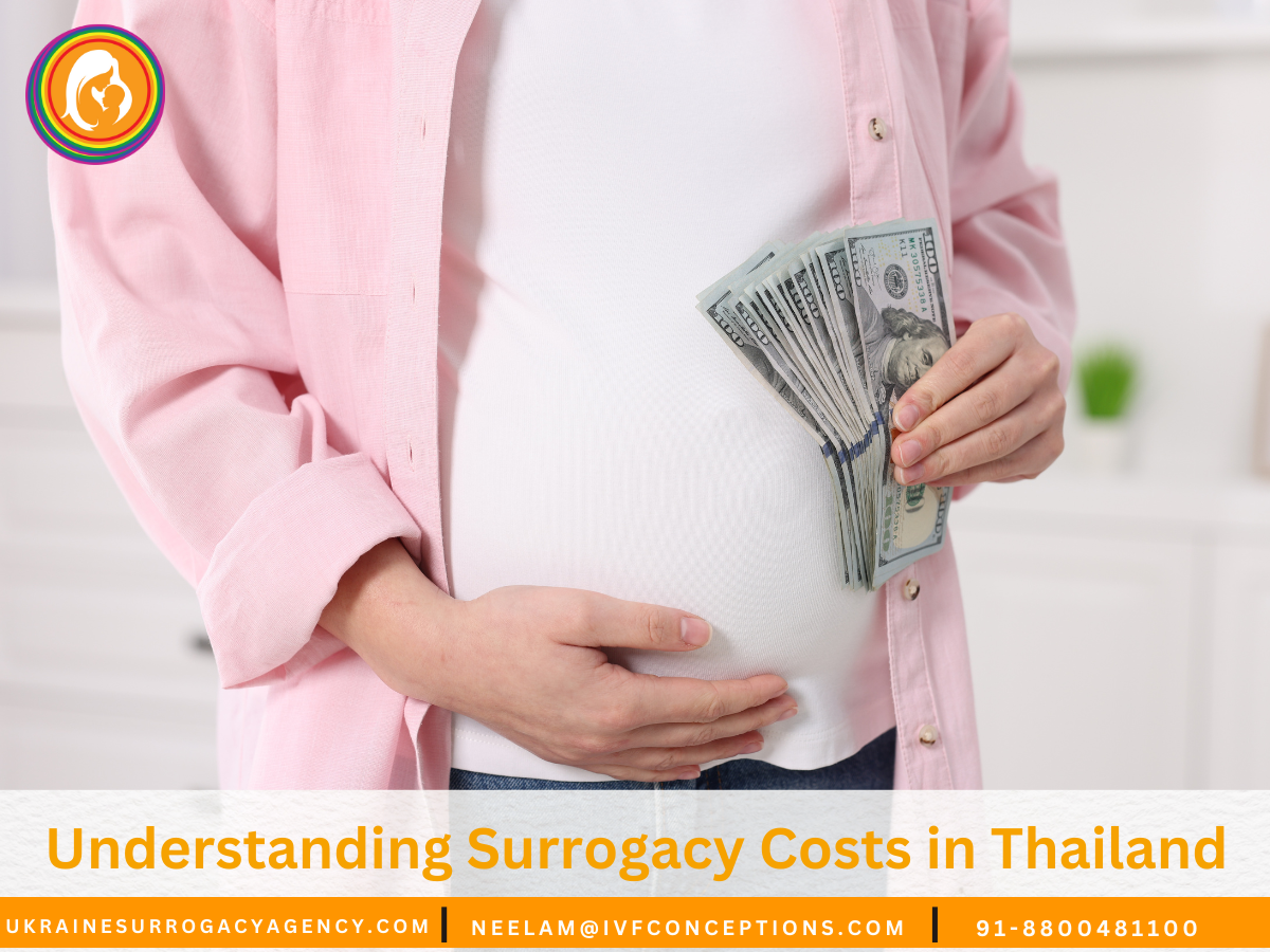 Understanding Surrogacy Costs in Thailand: A Comprehensive Guide (2025)