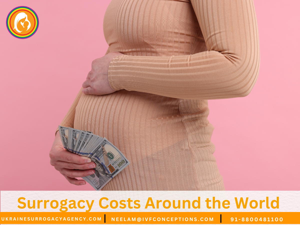 Surrogacy Costs Around the World: What to Expect