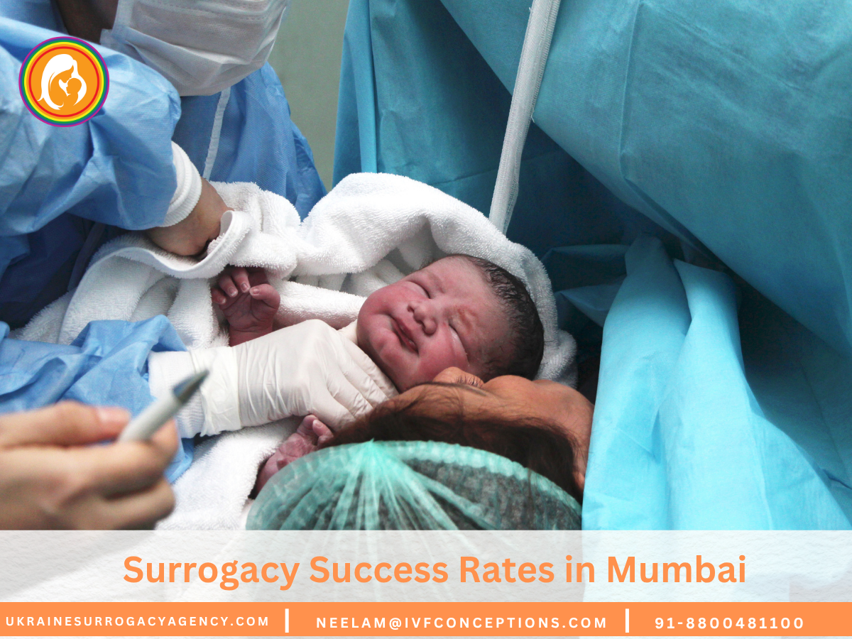Surrogacy Success Rates in Mumbai: How to Optimize IVF Surrogacy Success Rate