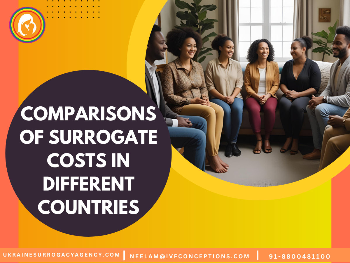Comparisons of surrogate costs in different countries