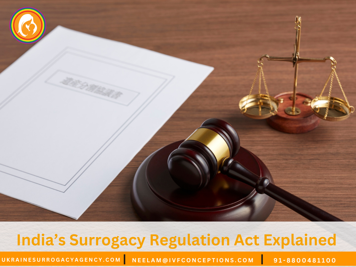 India’s Surrogacy Regulation Act Explained – What It Means for Parents and Clinics