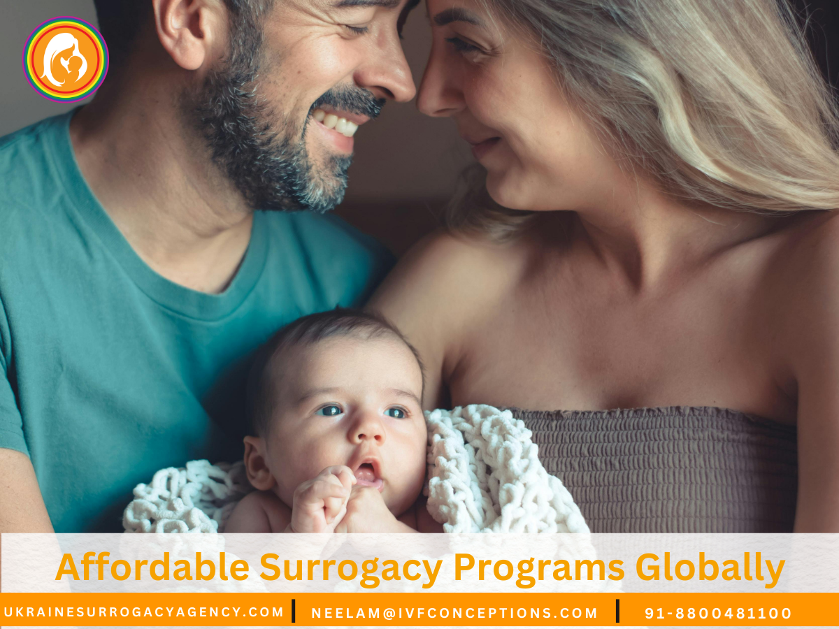 Affordable Surrogacy Programs Globally: How to Save Safely.
